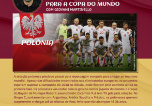 Boletim Copa do Mundo Qatar 2022 - Conheça a Polônia