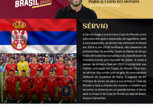 Boletim Copa do Mundo Qatar 2022 - Conheça a Sérvia