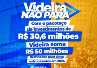 A Prefeitura de Videira anunciou investimentos de R$ 30,6 milhões em diversas áreas da cidade
