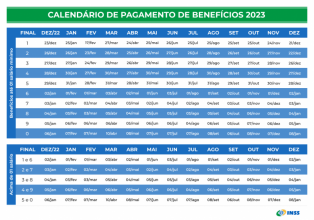 Confira o calendário de pagamento do INSS para 2023