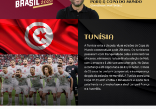 Boletim Copa do Mundo Qatar 2022 - Conheça a Tunísia