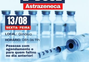 250 doses de vacinas da COVID 19 foram aplicadas nesta quarta-feira em Treze Tílias