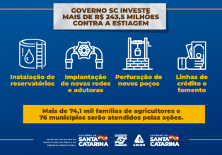SC investe mais de R$ 243,5 milhões em ações contra a estiagem