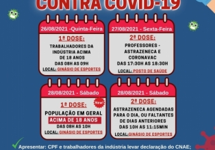 Secretaria de saúde de Treze Tílias realiza mais uma etapa da vacinação da COVID 19
